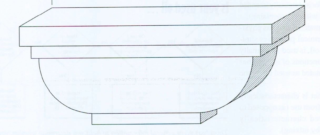 Window_Sill_Model_12 - Cast Stone International 